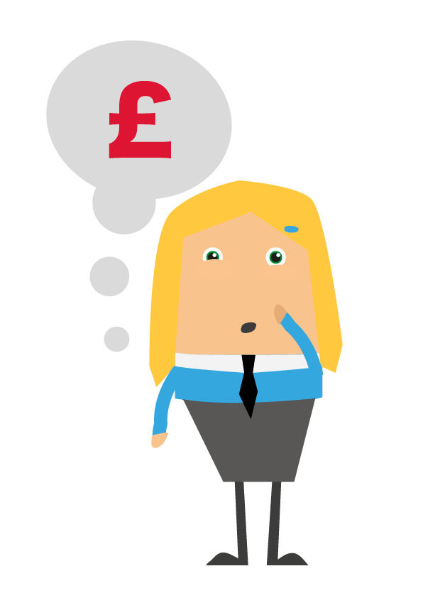 calculate the cost of SEO
